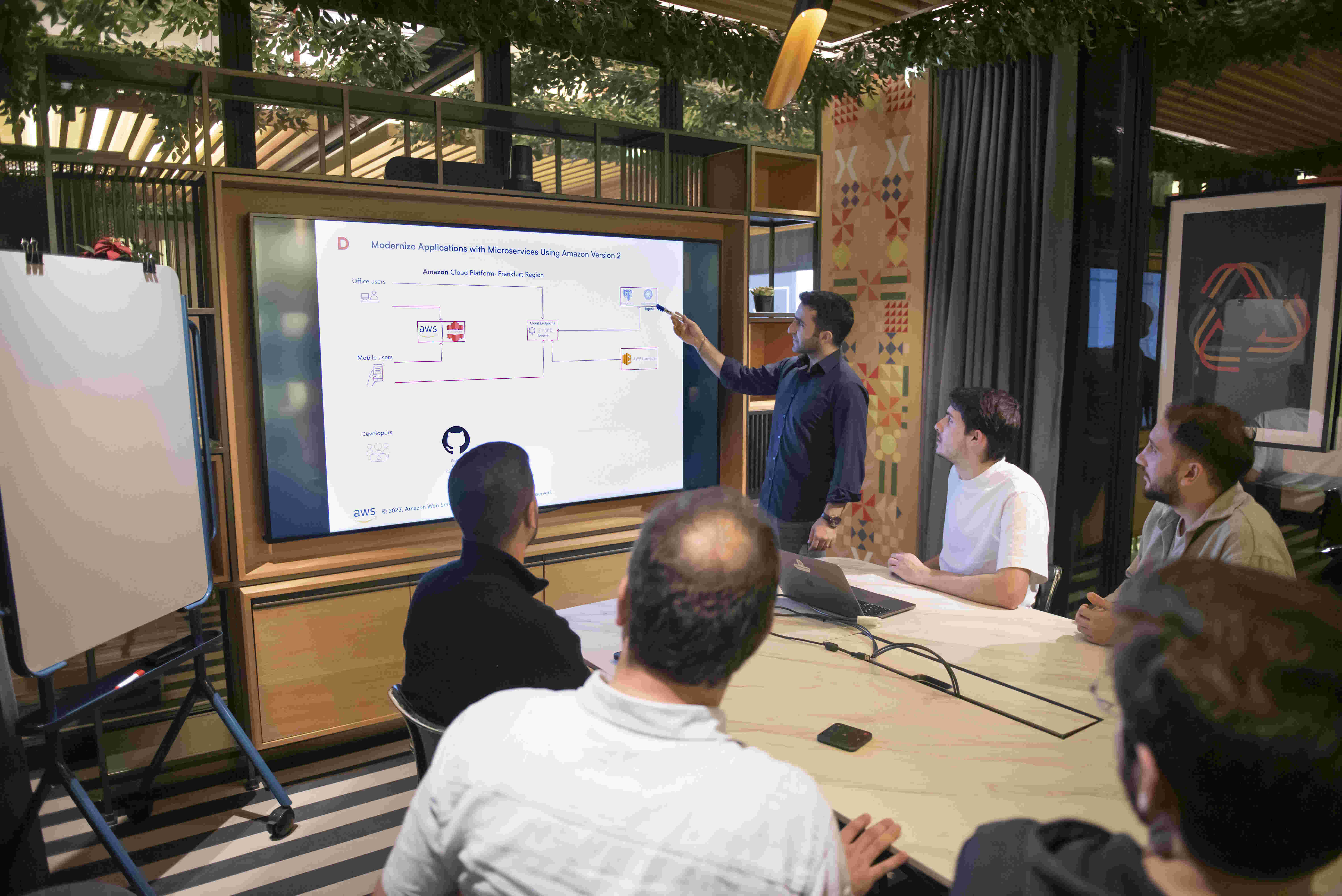 AWS-Architektur-Workshop