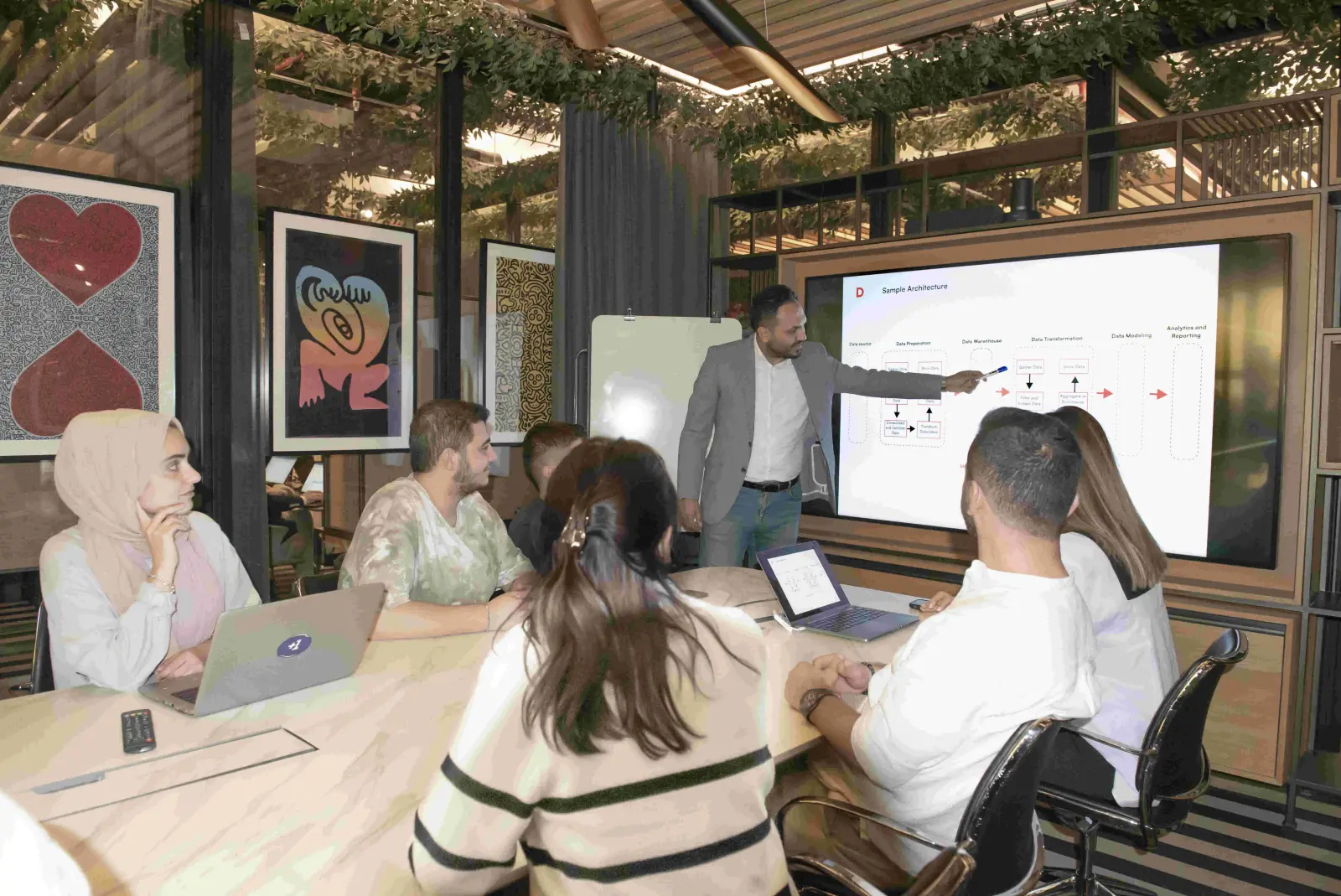 Data engineering planning at Deka Technology